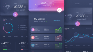 Loop Rendix Trading-Analytics-Dashboard mit Performance-Insights